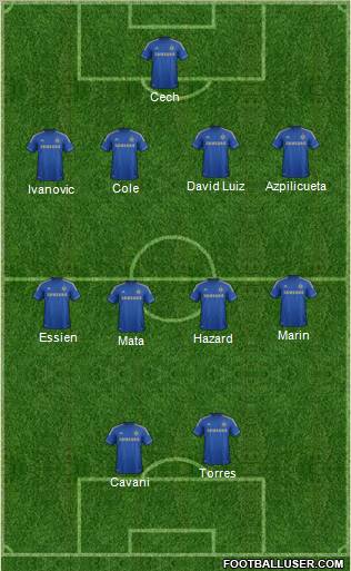 Chelsea Formation 2012