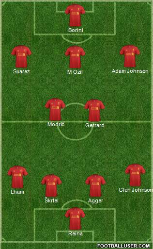 Liverpool Formation 2012