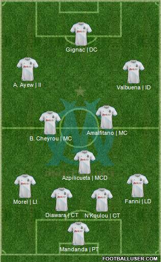 Olympique de Marseille Formation 2012