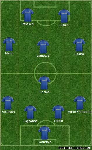 Chelsea Formation 2012