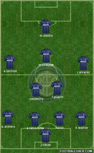 F.C. Internazionale Formation 2012