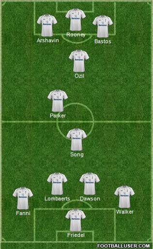Tottenham Hotspur Formation 2012