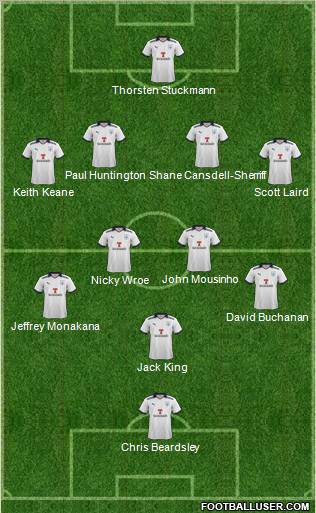 Preston North End Formation 2012