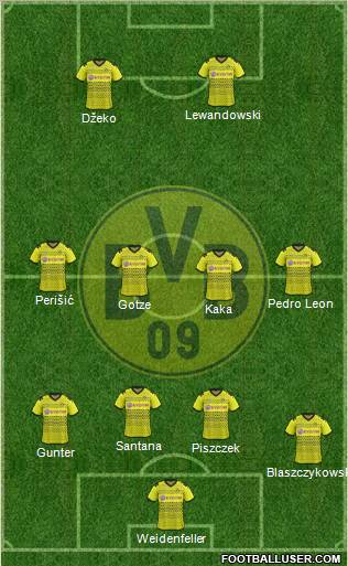 Borussia Dortmund Formation 2012