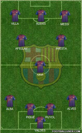 F.C. Barcelona Formation 2012