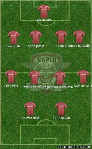 AFC Rapid Bucharest Formation 2012