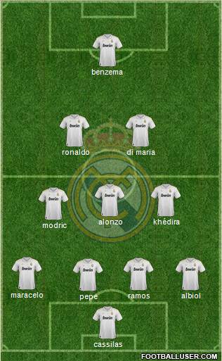 Real Madrid C.F. Formation 2012