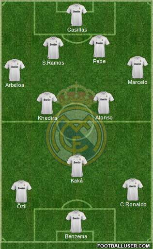 Real Madrid C.F. Formation 2012