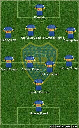 Boca Juniors Formation 2012
