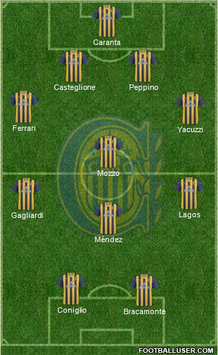 Rosario Central Formation 2012