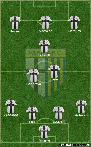 Parma Formation 2012