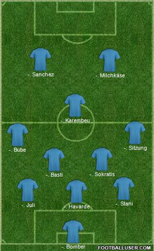 Fifa Team Formation 2012