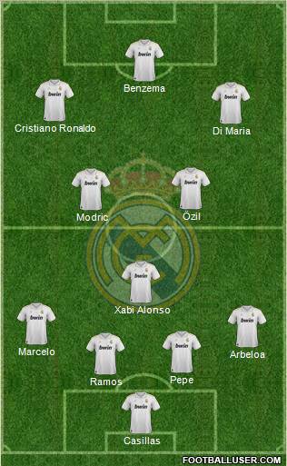 Real Madrid C.F. Formation 2012