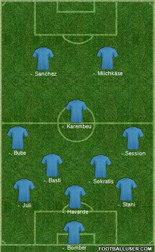 Fifa Team Formation 2012