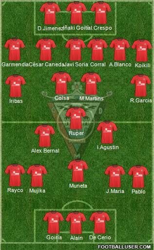 C.D. Mirandés Formation 2012