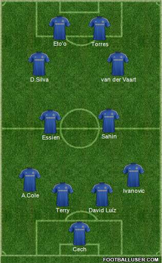 Chelsea Formation 2012