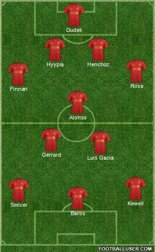 Liverpool Formation 2012