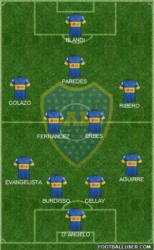 Boca Juniors Formation 2012