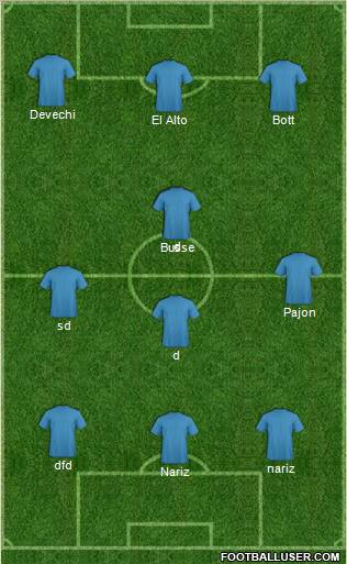 Football Manager Team Formation 2012