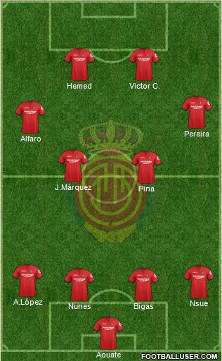 R.C.D. Mallorca S.A.D. Formation 2012
