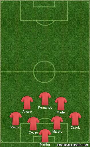 Dream Team Formation 2012