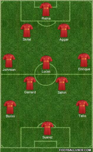 Liverpool Formation 2012