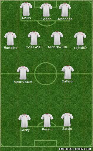 England Formation 2012