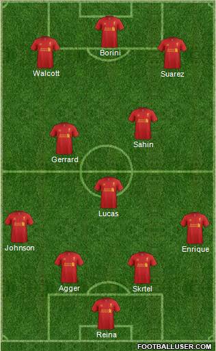Liverpool Formation 2012