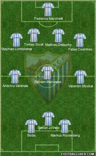 Málaga C.F., S.A.D. Formation 2012