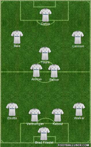 Tottenham Hotspur Formation 2012