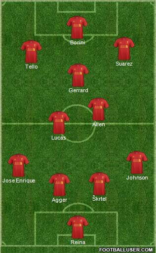 Liverpool Formation 2012