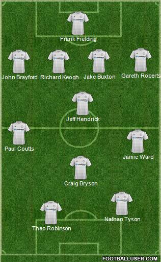 Derby County football formation