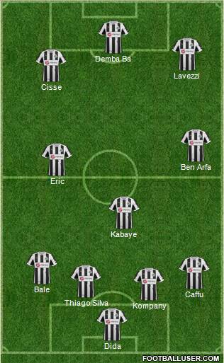 Newcastle United Formation 2012