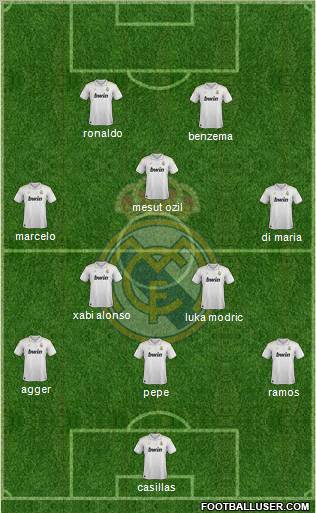 Real Madrid C.F. Formation 2012