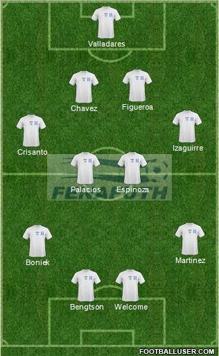 Honduras Formation 2012