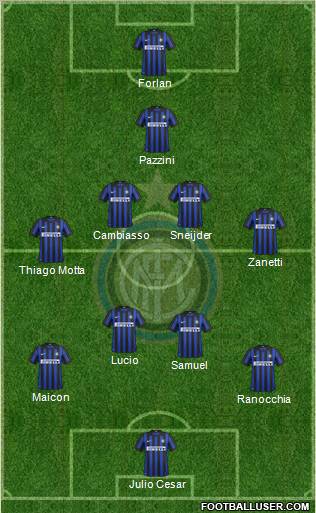 F.C. Internazionale Formation 2012