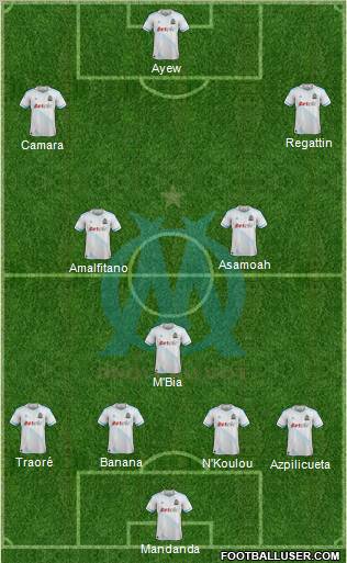 Olympique de Marseille Formation 2012