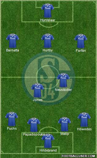 FC Schalke 04 Formation 2012