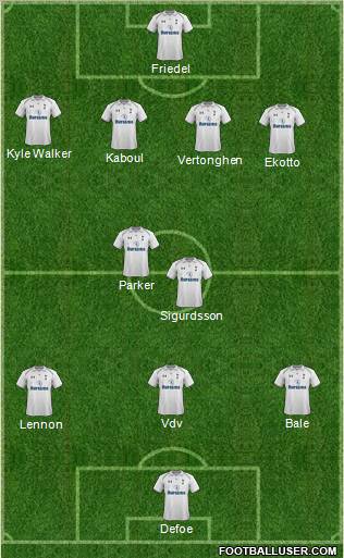 Tottenham Hotspur Formation 2012