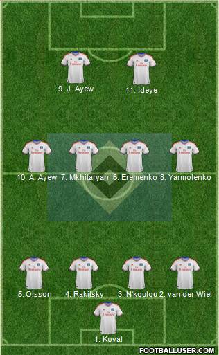 Hamburger SV Formation 2012