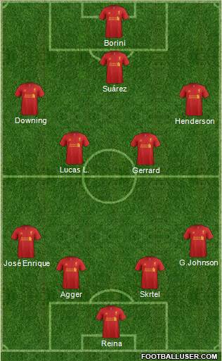 Liverpool Formation 2012