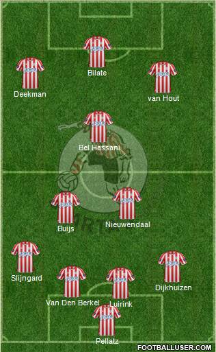 Sparta Rotterdam Formation 2012