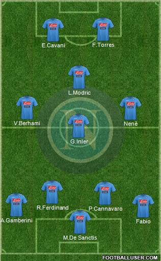 Napoli Formation 2012