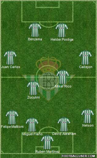 Real Betis B., S.A.D. Formation 2012