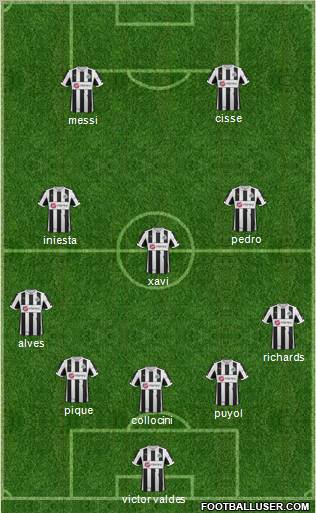 Newcastle United Formation 2012
