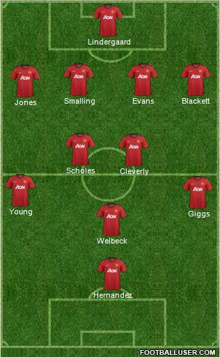 Manchester United Formation 2012