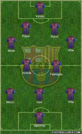 F.C. Barcelona Formation 2012