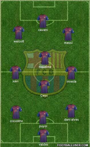 F.C. Barcelona Formation 2012
