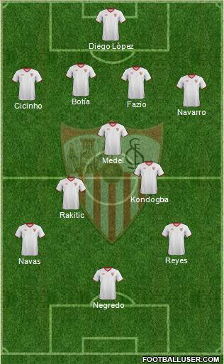 Sevilla F.C., S.A.D. Formation 2012