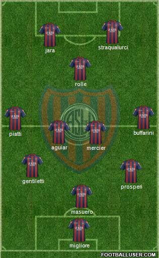 San Lorenzo de Almagro Formation 2012